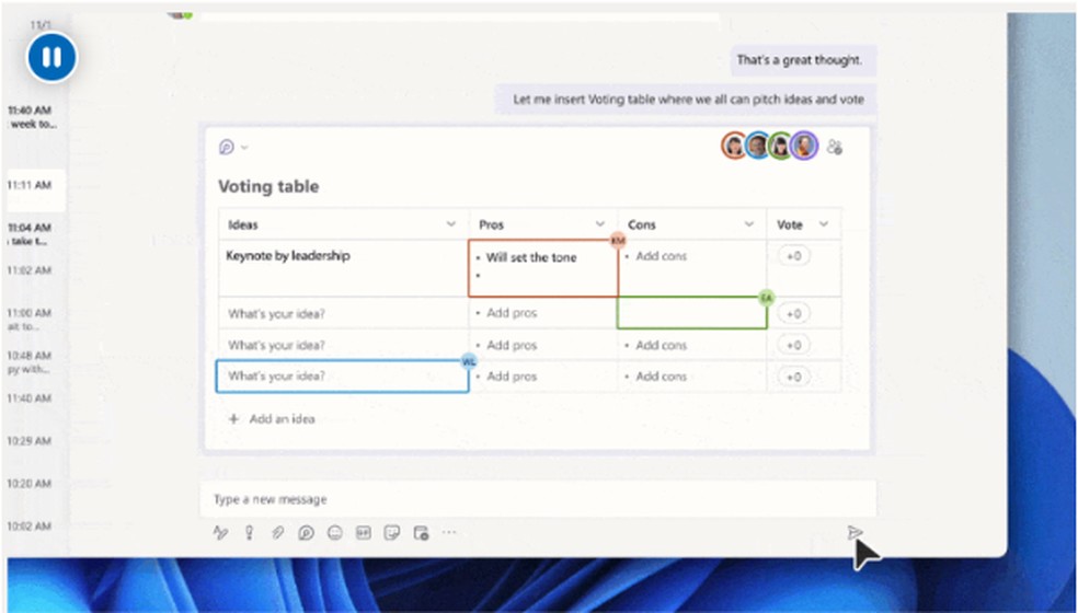 Um desses componentes é a tabela de votação, a ferramenta facilita a geração de consenso entre as equipes para idealizar e finalizar as decisões em conjunto — Foto: Foto/Reprodução: Microsoft 