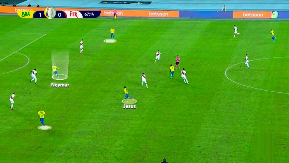 Ney troca de função com Gabriel Jesus no lance do segundo gol — Foto: Reprodução