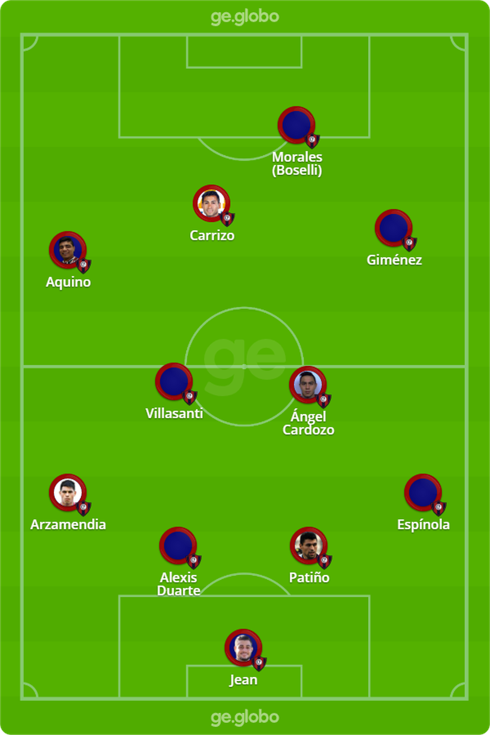 Atletico Mg X Cerro Porteno Veja Escalacoes Desfalques E Arbitragem Do Confronto Libertadores Ge