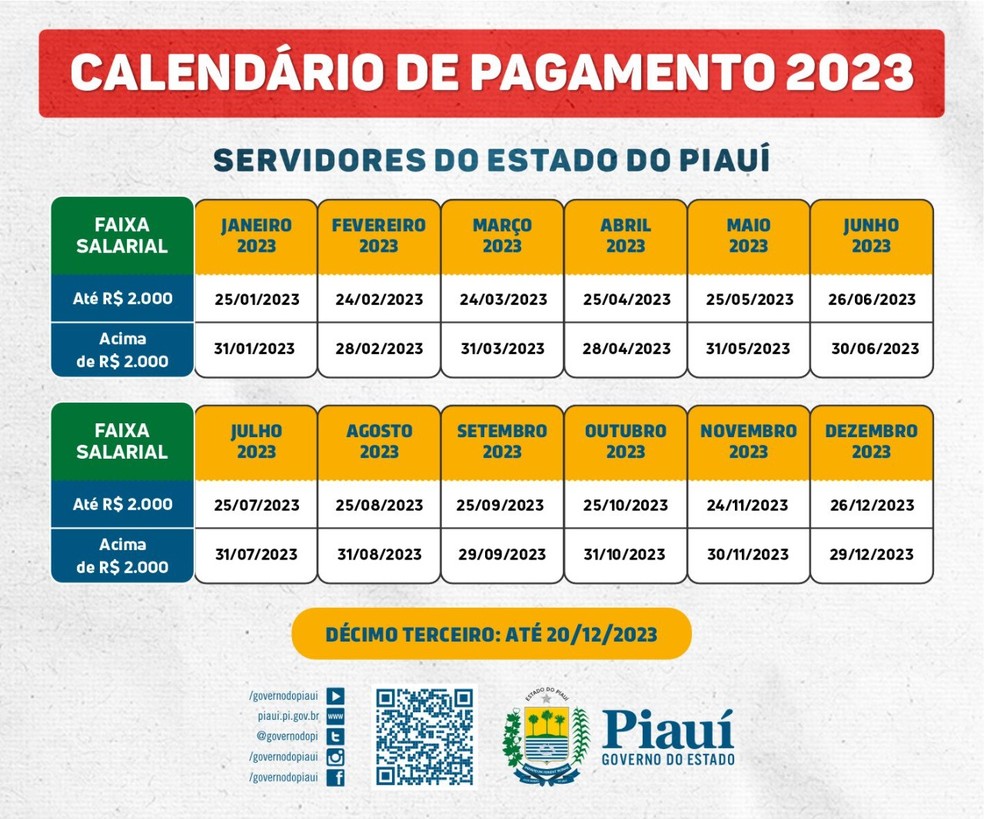 Governo do Piauí divulga tabela de pagamento dos servidores estaduais — Foto: Divulgação/Ccom