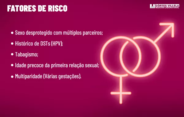 Como Se Prevenir Do Cancer De Colo De Utero Outubro Rosa Cortes Villela G1