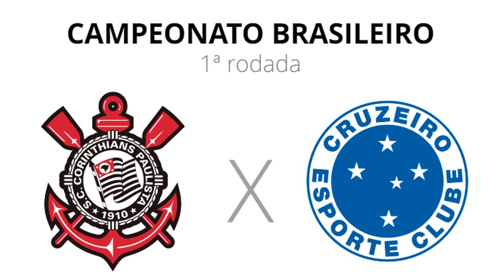 Corinthians x Cruzeiro: onde assistir ao vivo, horário e escalações | brasileirão série a | ge