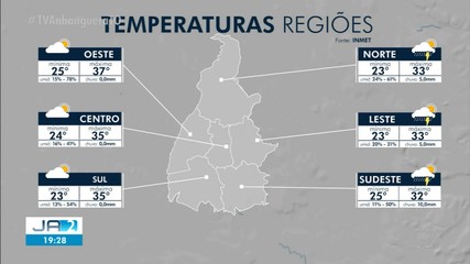 Confira a previsão do tempo de norte a sul do Tocantins