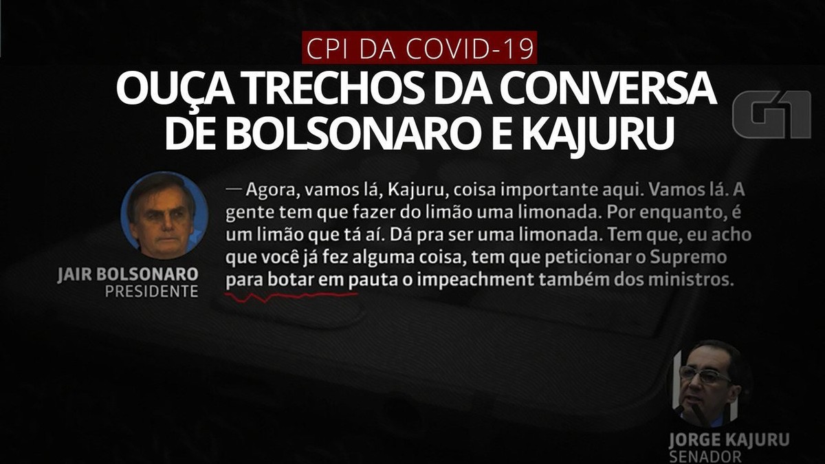 Kajuru e Bolsonaro: de xingamentos a 'limonada', o que há no polêmico áudio sobre CPI da pandemia