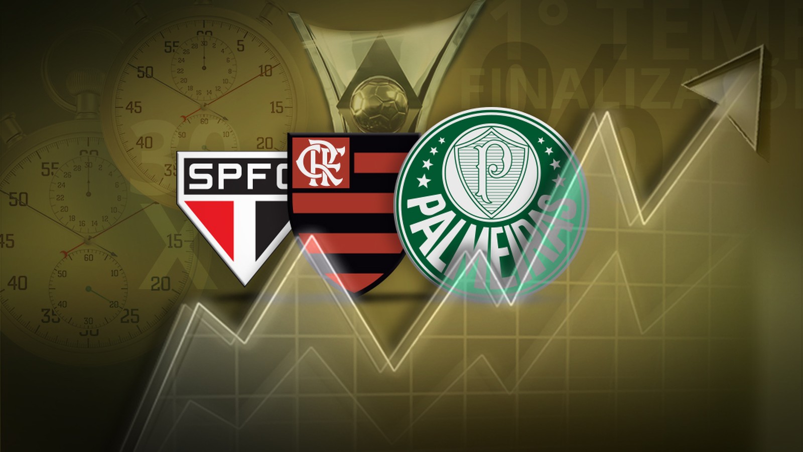 Palmeiras, Flamengo e São Paulo estão entre times com mais gols marcados na primeira finalização