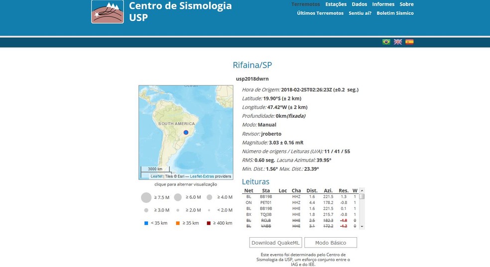 Centro de Sismologia da USP registrou tremor de magnitude 3 neste sábado (25) em Rifaina, SP (Foto: Reprodução/Centro de Sismologia da USP)