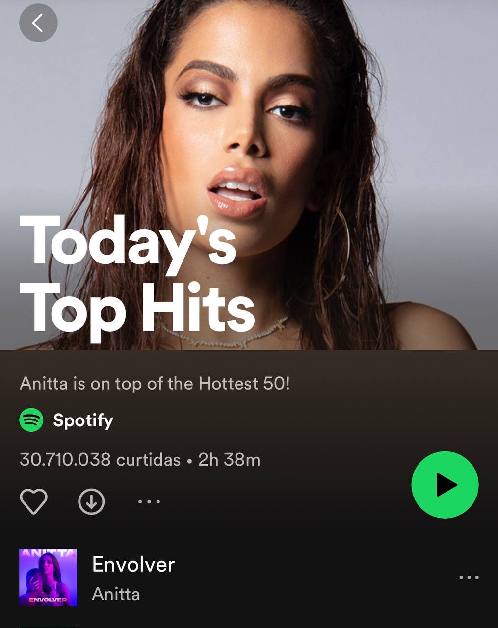 Anitta - Já somos capa da playlist TOP BRASIL no Spotify