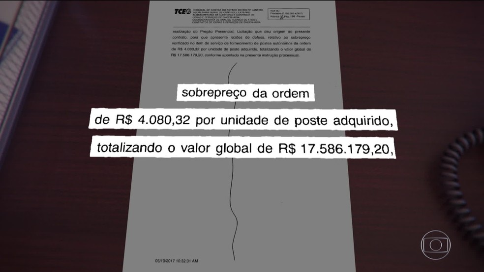 Investigação aponta sobrepreço na obra do Arco Metropolitano — Foto: Reprodução/TV Globo