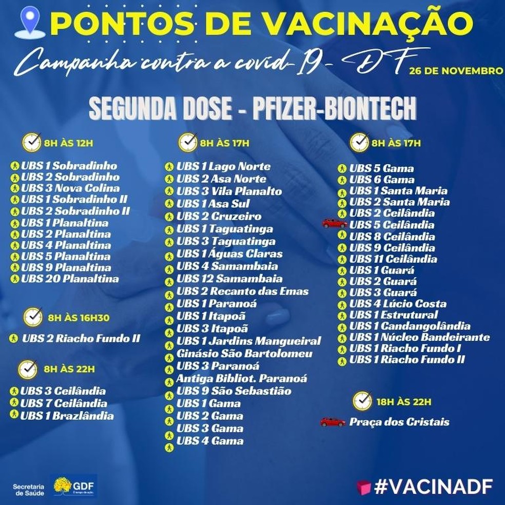 Pontos de aplicação da 2ª dose da vacina da Pfizer no DF, nesta sexta-feira (26) — Foto: Secretaria de Saúde/ Divulgação