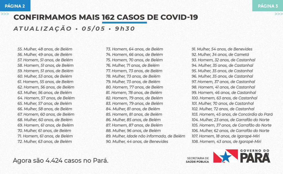 — Foto: Reprodução Twitter Sespa