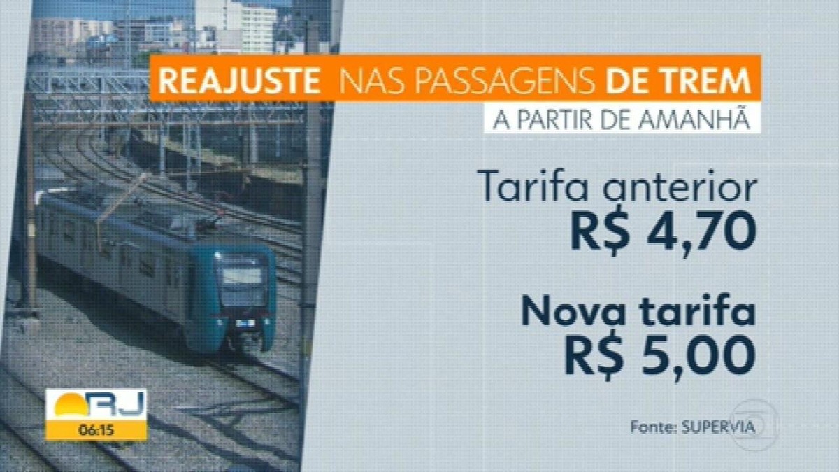 Passagem de trem fica mais cara a partir desta terça-feira | Rio de