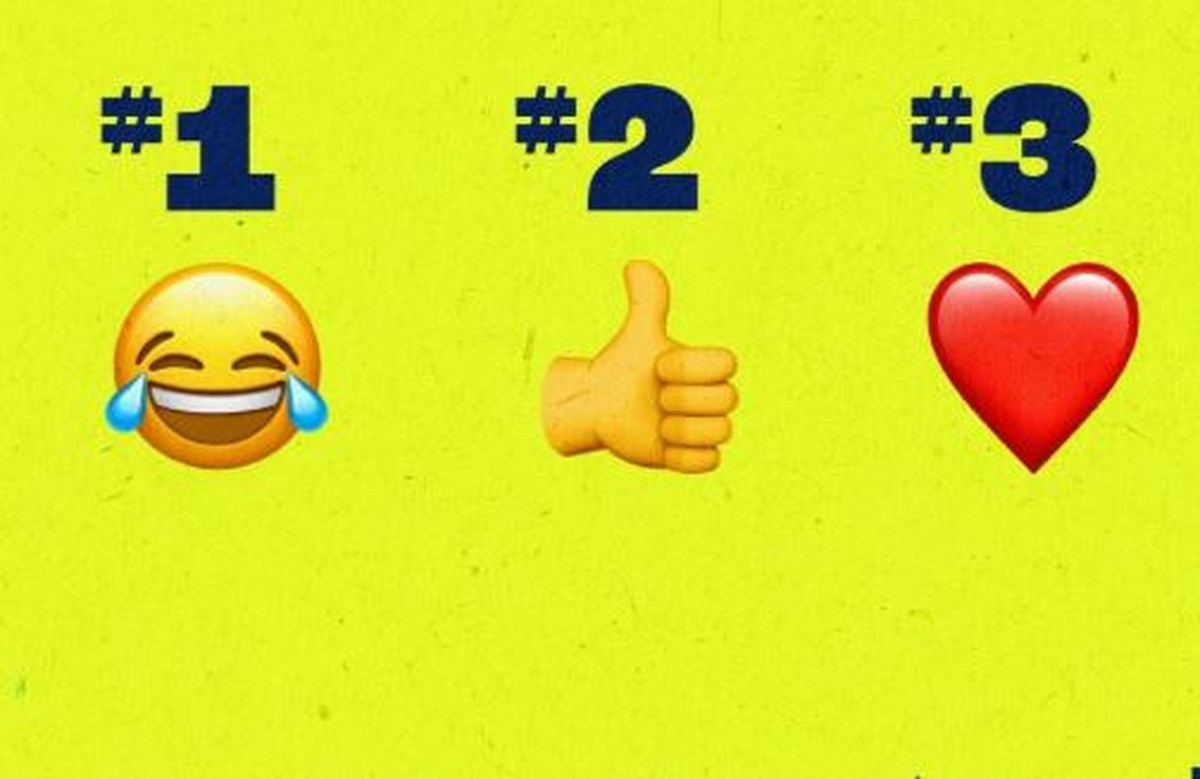 Dia do emoji ❤: veja o top 5 e novidades que vêm por aí 😍 | Tecnologia