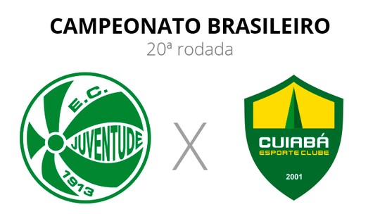 Juventude X Cuiaba Veja Onde Assistir Escalacoes Desfalques E Arbitragem Brasileirao Serie A Ge Juventude X Cuiaba Veja Onde Assistir Escalacoes Desfalques E Arbitragem Brasileirao Serie A Ge