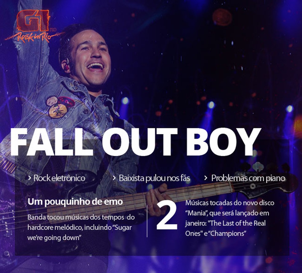 Fall Out Boy (Foto: Fabio Tito/G1)