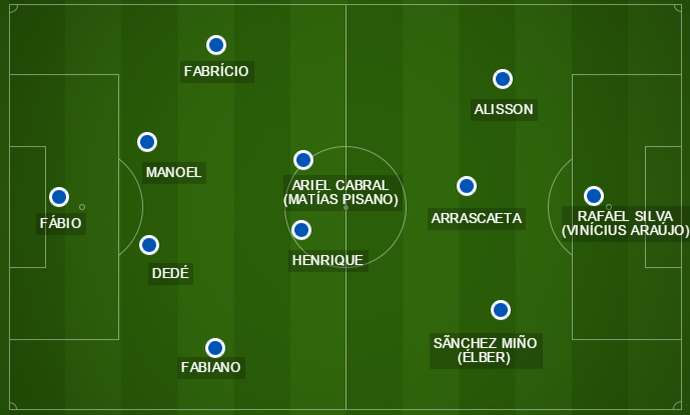Cruzeiro enfrenta Fluminense, nove meses depois, com time quase todo mudado