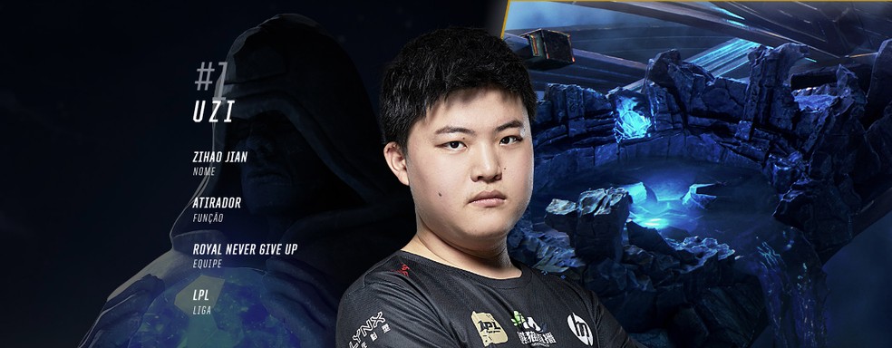 Uzi é eleito o melhor jogador do Mundial 2018 pela Riot Games — Foto: Reprodução/Riot Games