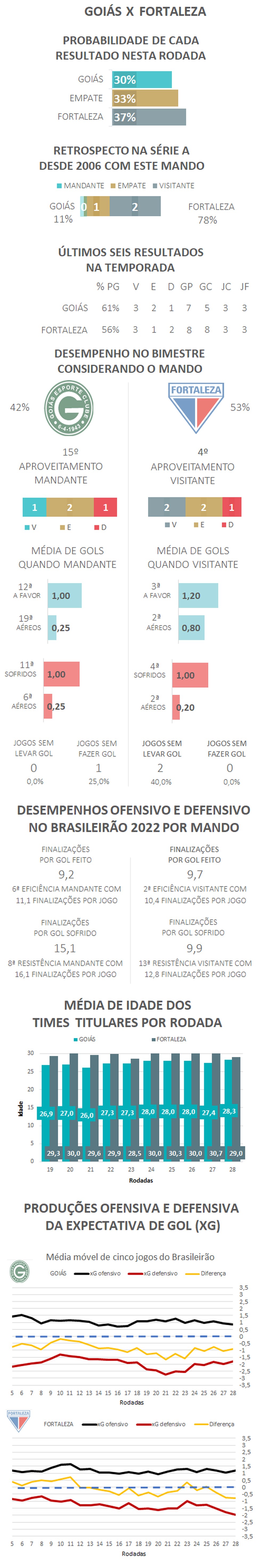 &mdash; Foto: Espi&atilde;o Estat&iacute;stico