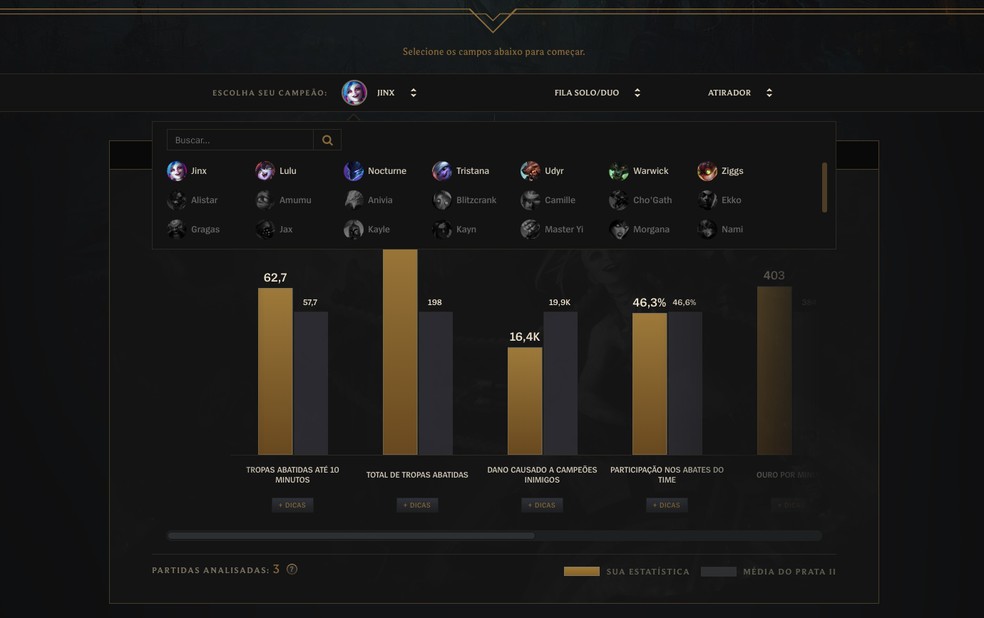 Selecione o seu campeão do League of Legends para avaliar o seu desempenho (Foto: Reprodução/Murilo Molina)