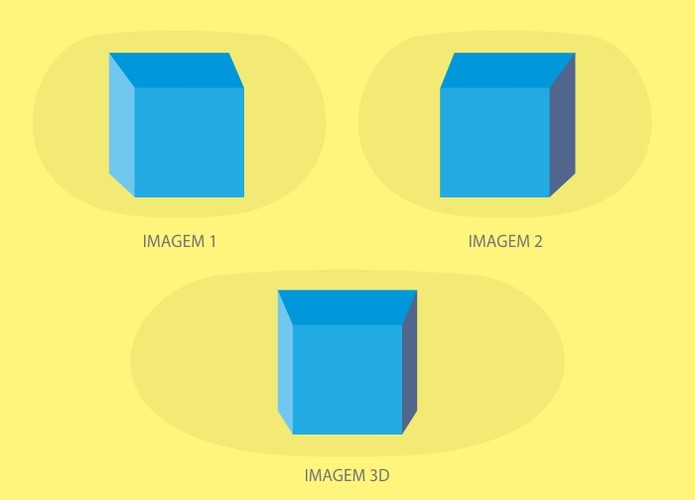 Formação de uma imagem 3D (Reprodução: Danilo de Almeida)