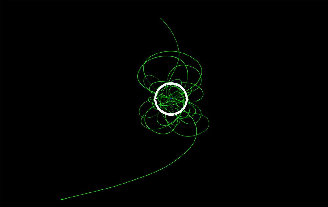 Em verde, a simulação da órbita do 2020 CD3 ao redor da Terra. Em branco, a órbita da Lua. (Foto: Tony Dunn / Orbit Simulator)