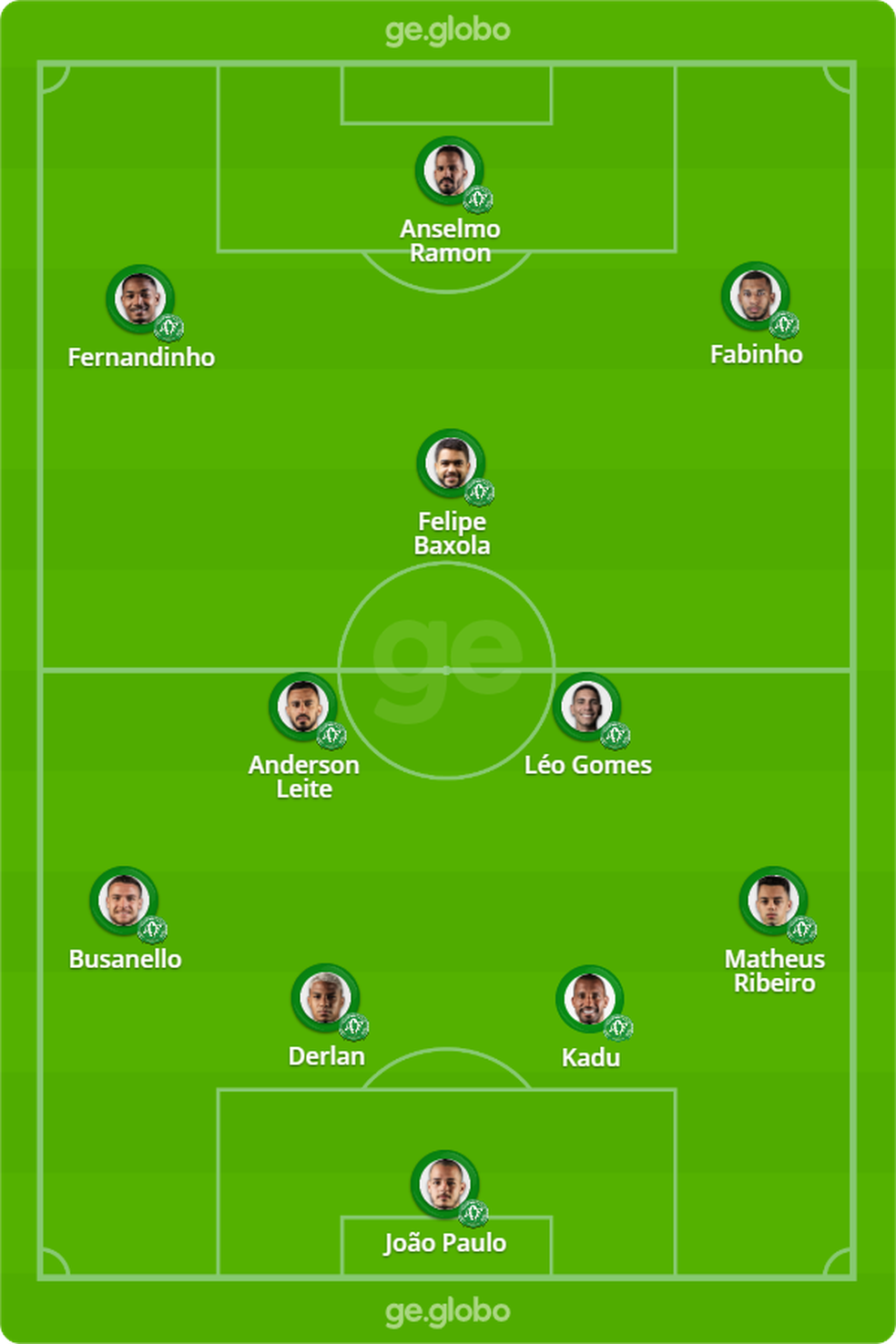 chapecoense-11-.png