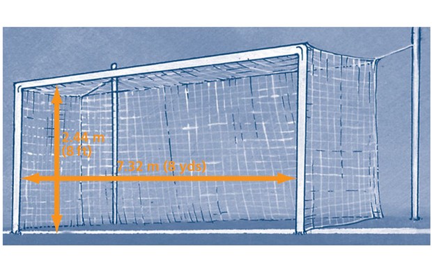 Desenho do livro da Fifa sobre as regras do futebol (Foto: Reprodução)