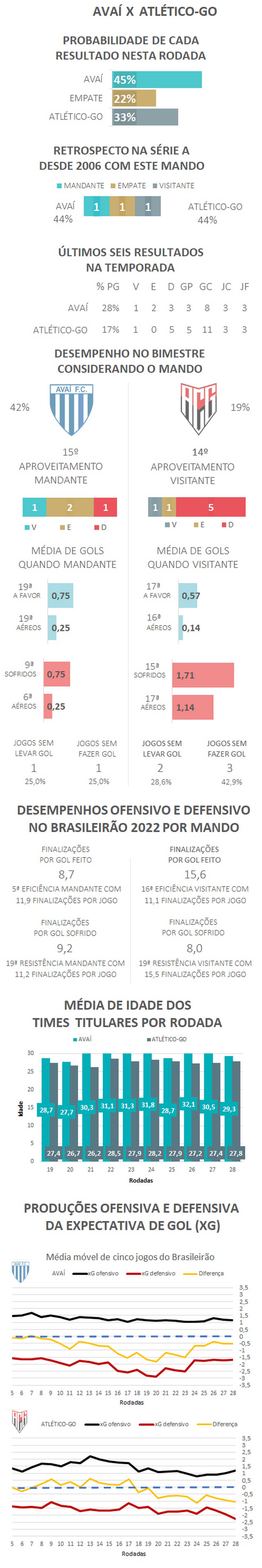  &mdash; Foto: Espi&atilde;o Estat&iacute;stico