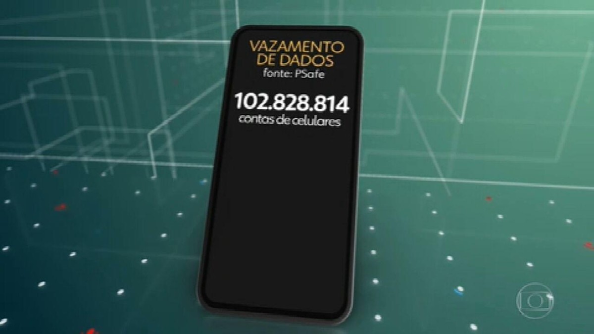 Empresa diz que mais de 100 milhões de brasileiros tiveram dados de celulares expostos thumbnail