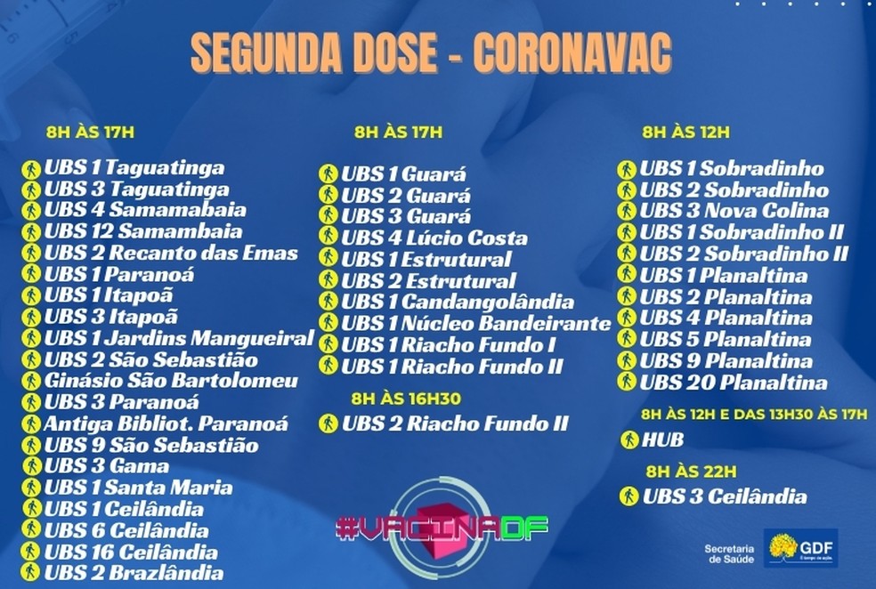 Postos para segunda dose da CoronaVac Covid-19 no DF, em 29 de outubro de 2021. — Foto: SES-DF/Reprodução 