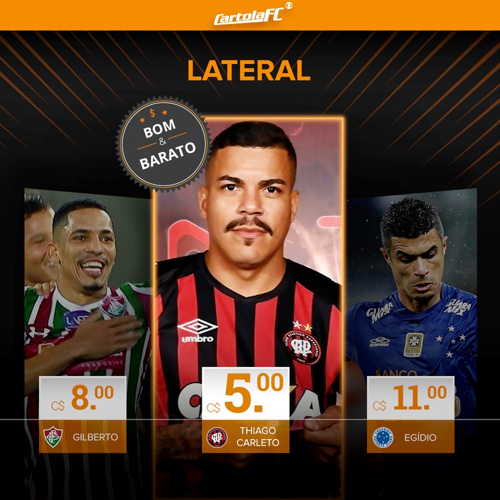 Time Bom E Barato Cartola 5 Rodada Voto A Voto Carleto E Eleito Lateral Bom Barato Apos Disputa