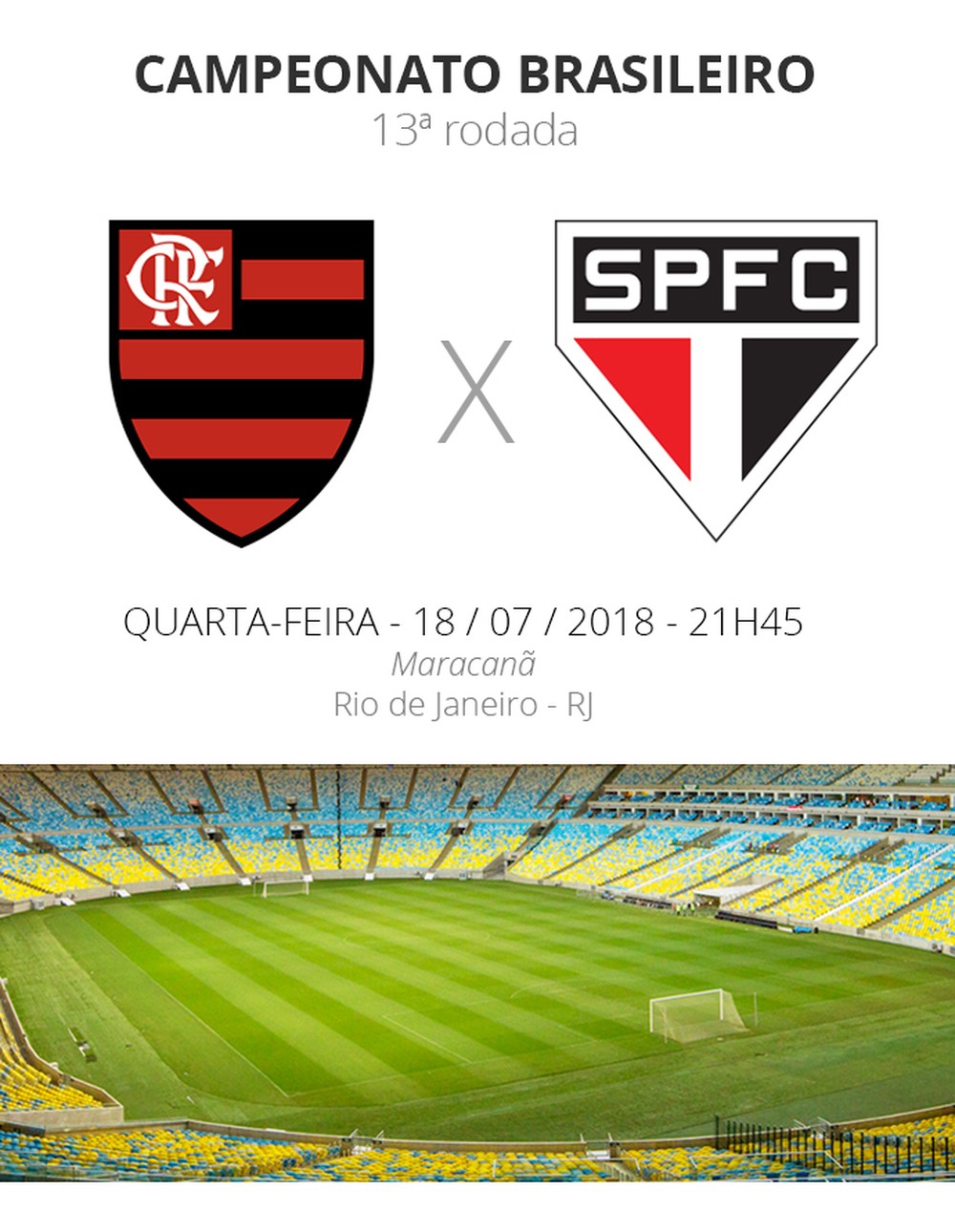 Tudo o que você precisa saber sobre Flamengo x São Paulo