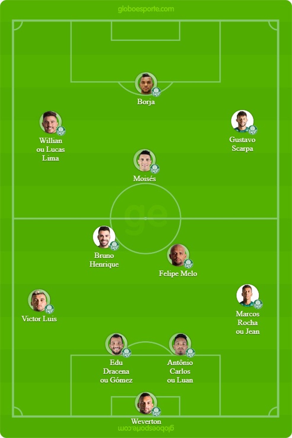 Atlético-MG x Palmeiras: tudo o que você precisa saber ...