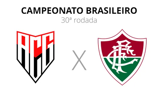 Fluminense visita o Atlético-GO hoje e tenta voltar a ser vice-líder