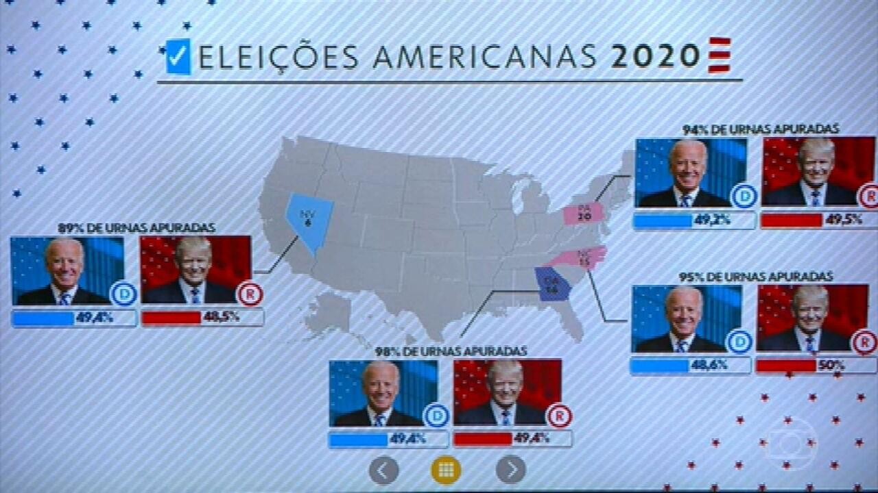 Eleição americana: contagem de votos ainda mostra indefinição em cinco estados