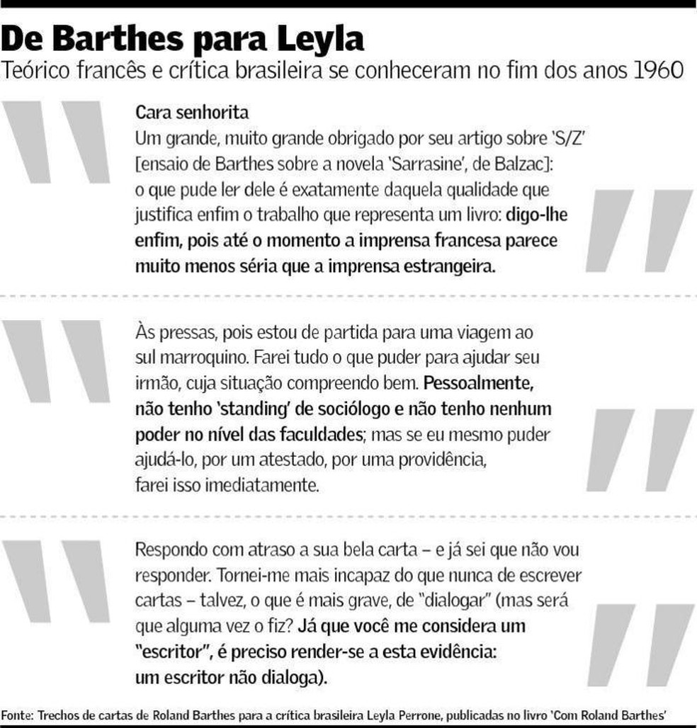 Um Resgate Intelectual E Afetivo De Barthes Eu Valor Economico