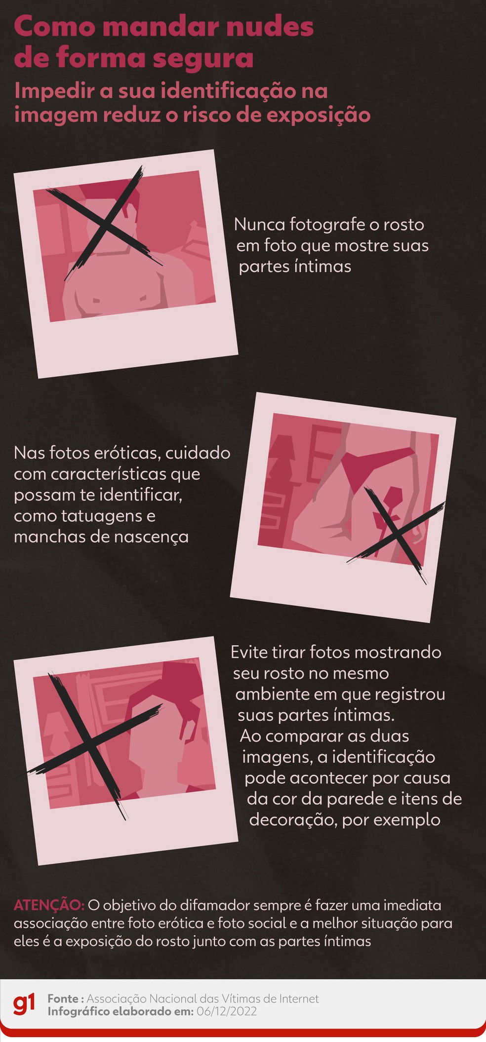 Como mandar nudes de forma segura — Foto: Gabriel Wesley Marques Santos / arte g1