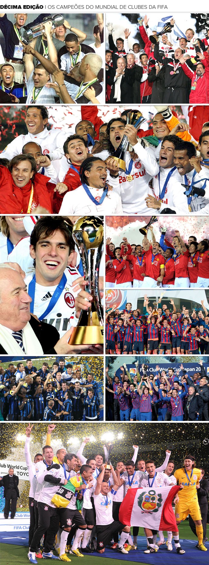 Mosaico campeões Mundial da FIFA (Foto: Editoria de arte / Globoesporte.com)