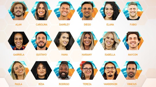 Resultado de imagem para big brother