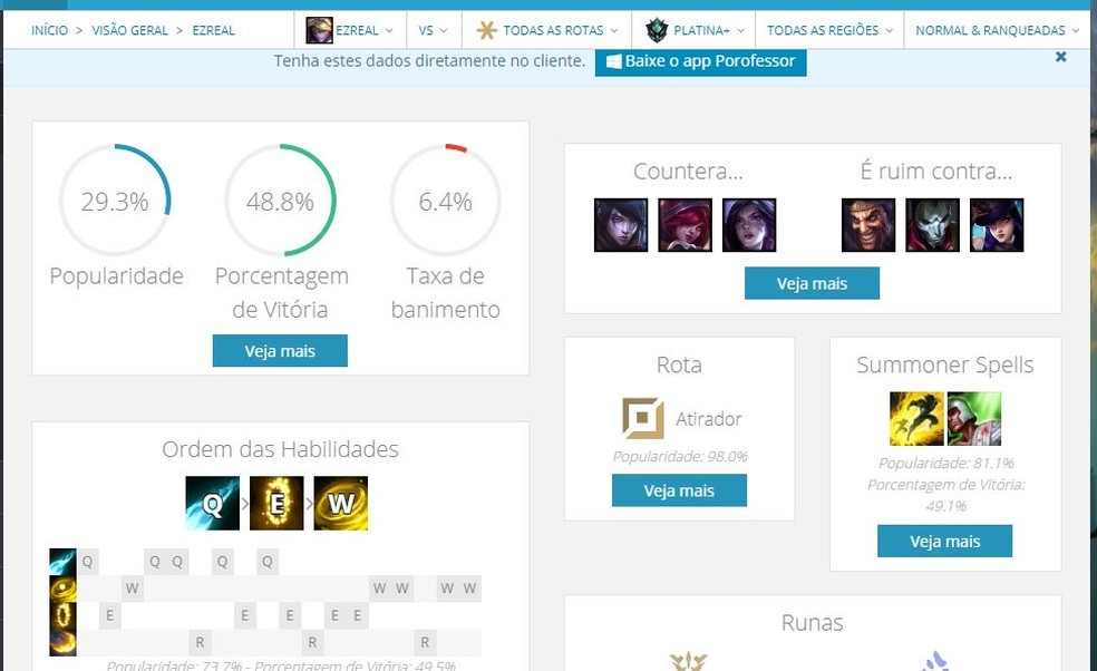 League Of Graphs Como Ver Runas E Estatisticas De Campeoes Do Lol Jogos De Estrategia Techtudo