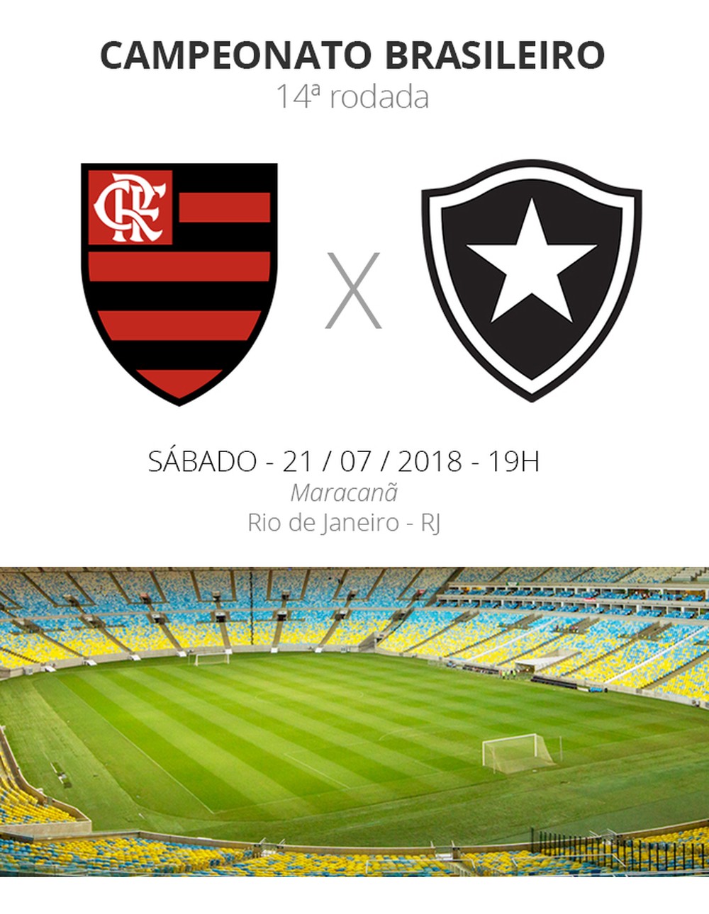 Rodada #14: Flamengo x Botafogo
