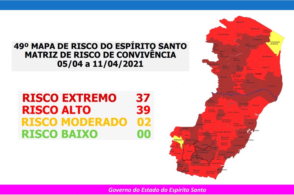 49º Mapa de Risco para a Covid-19 no Espírito Santo — Foto: Divulgação/Governo ES