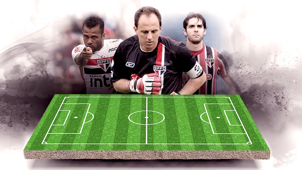 [COMENTE]: Monte a equipe ideal do São Paulo no século 21