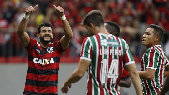 Foto: (Staff Images / Flamengo)