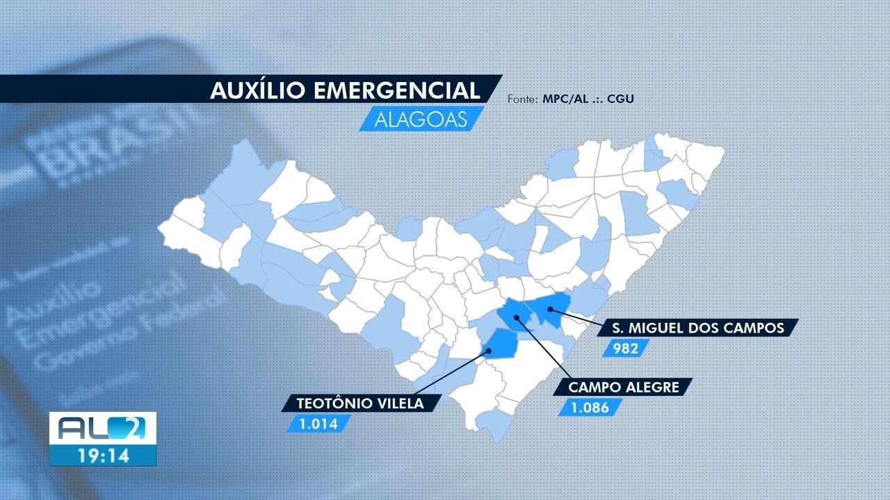 Vídeos Al2 De Terça Feira 7 De Julho Alagoas G1