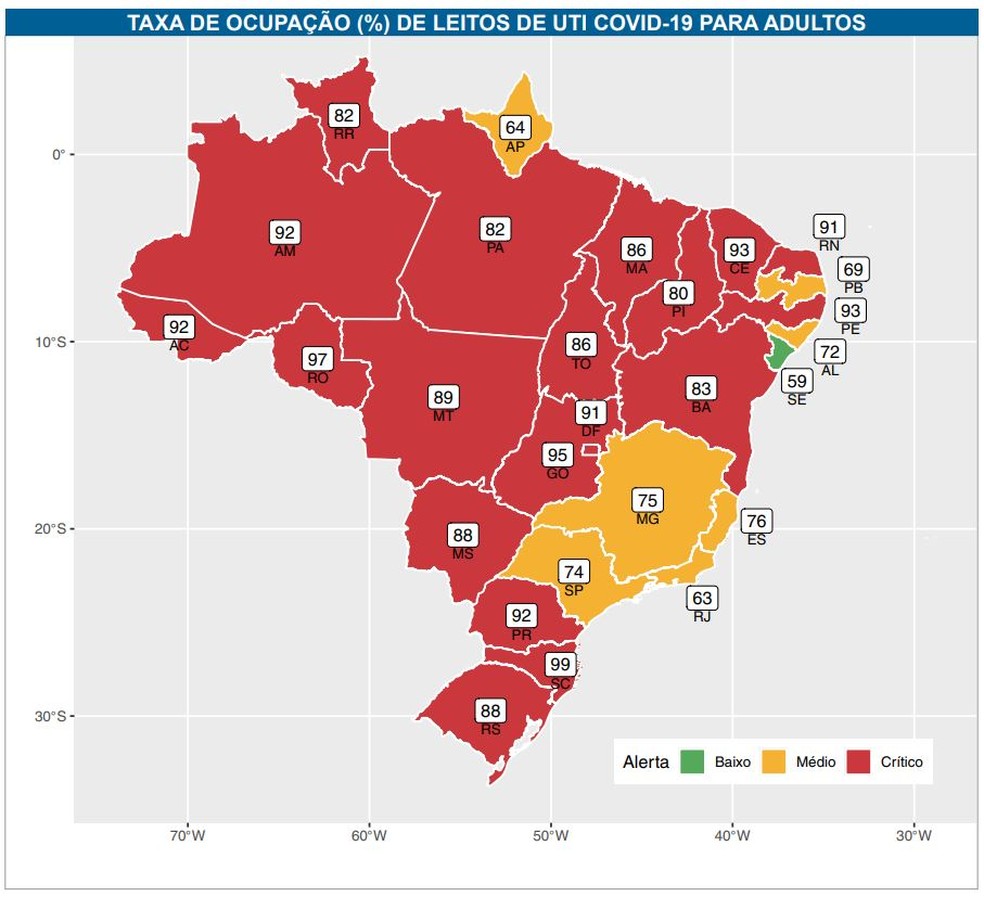 Ocupação de UTIs pelo Brasil em 1° de março segundo o Boletim do Observatório Fiocruz Covid-19. — Foto: Reprodução