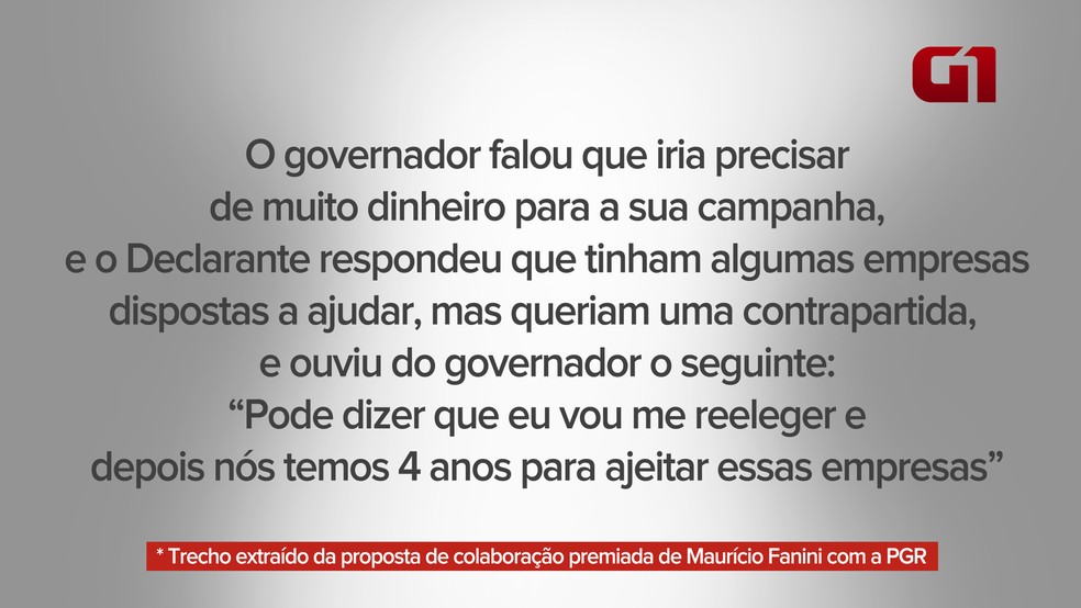  (Foto: Arte/RPC)