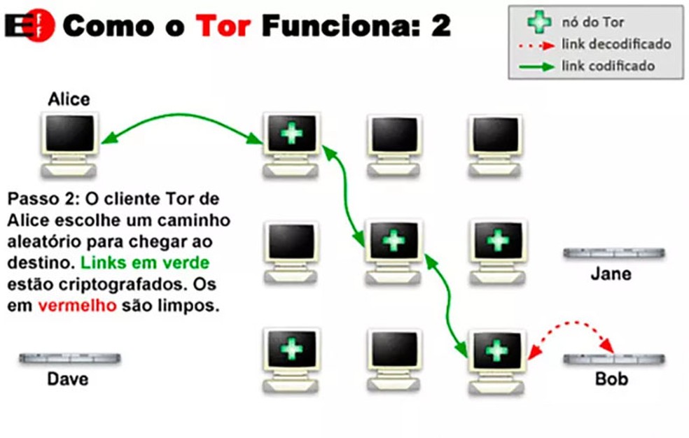 Tor darknet links mega браузер тор для мака mega вход
