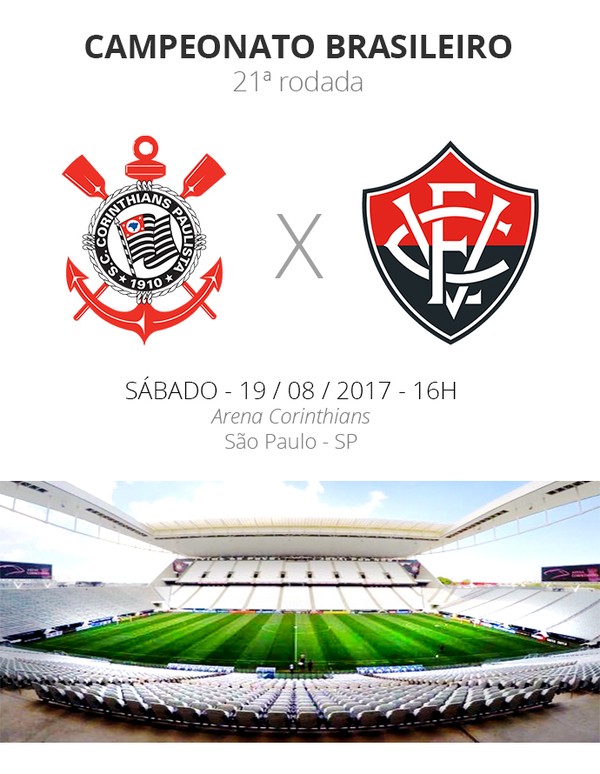 Rodada #21: tudo o que você precisa saber sobre Corinthians x Vitória
