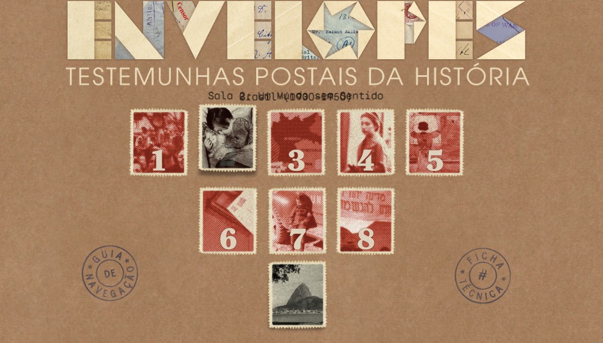 Exposição digital revela histórias de perseguidos no período nazista |  Rio de Janeiro