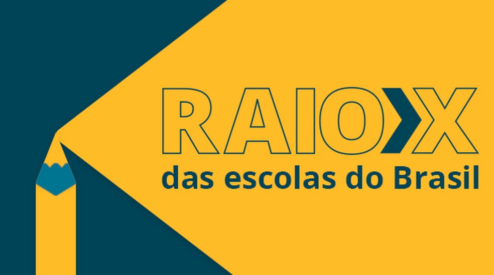 Resultado de imagem para RAIO X EDUCAÇÃO